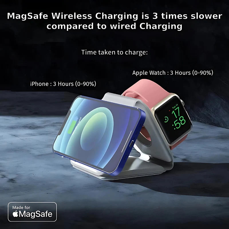 3-in-1 Foldable MagSafe &  Compatible Wireless Charger with 15W Fast Charging for iPhone, AirPods & Apple Watch