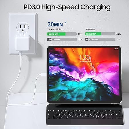 Original 35W Power Adapter Charger Dual Port Fast Charging