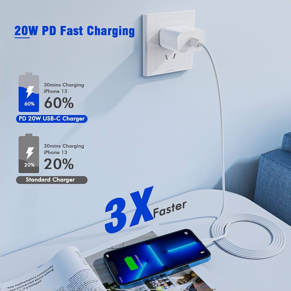 20W FAST CHARGING ADAPTER TYPE-C