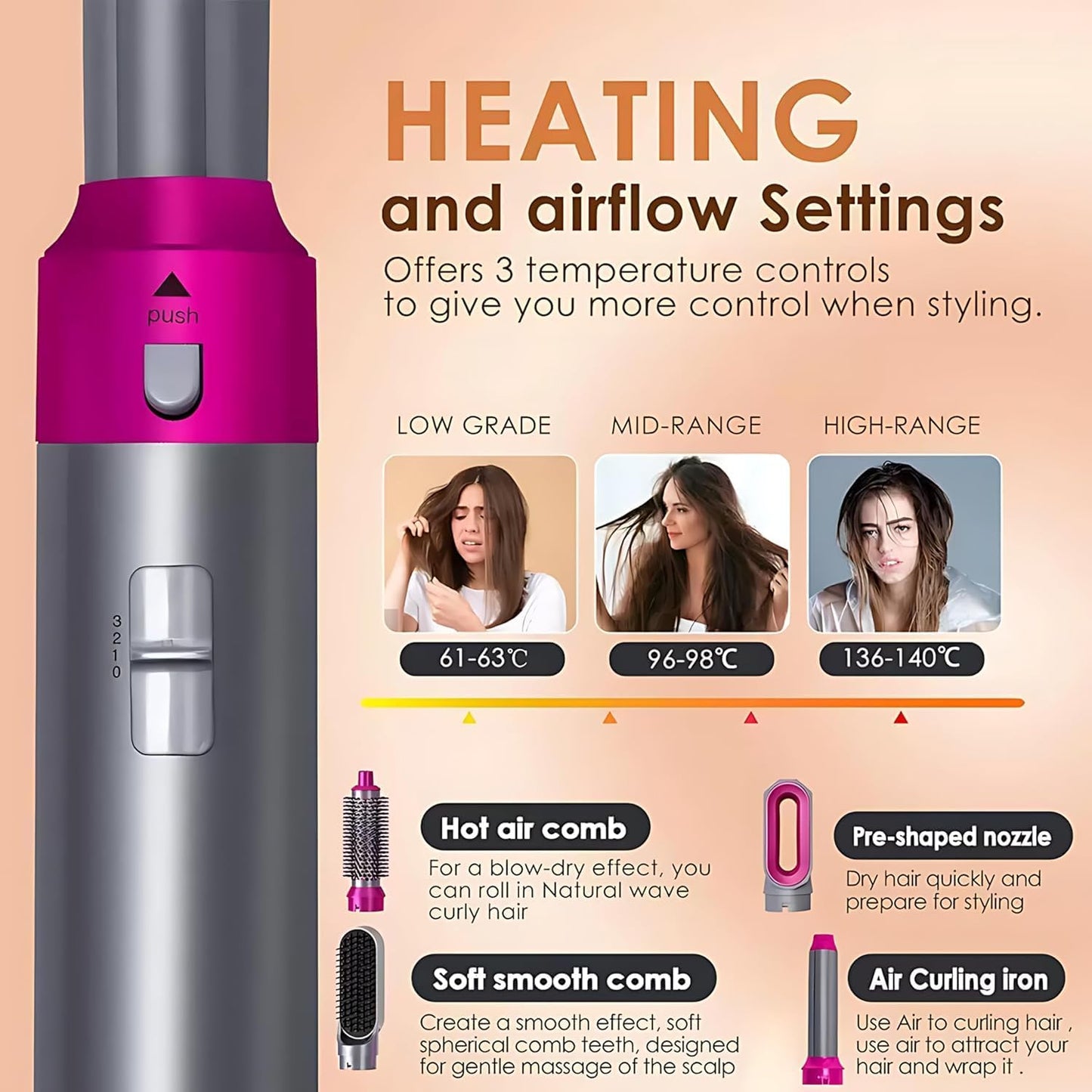 5 in 1 Hair Styler for Women - Multifunctional Hot Air Brush with Detachable Heads | Blow Dryer, Curler, Straightener, Volumizer & Styling Comb | Negative Ion Hair Dryer Brush