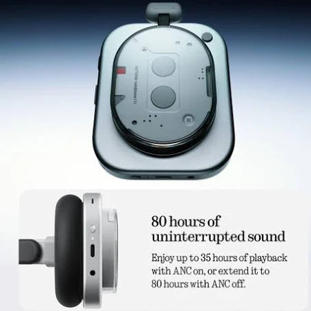 Headphone (1) 42dB ANC|Dual Device|Hi-Res+LDAC|40mm Driver| Crystal Clear Sound