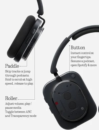 Headphone (1) 42dB ANC|Dual Device|Hi-Res+LDAC|40mm Driver| Crystal Clear Sound