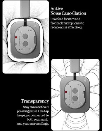 Headphone (1) 42dB ANC|Dual Device|Hi-Res+LDAC|40mm Driver| Crystal Clear Sound